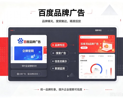 卧龙百度品牌广告